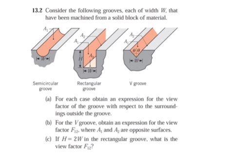 what is groove in mechanical